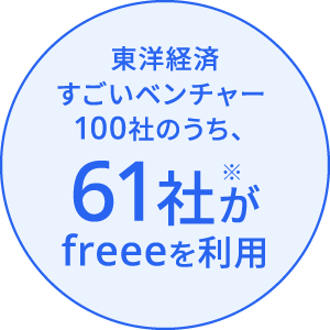 東洋経済 すごいベンチャー 100社のうち、61社※がfreeeを利用