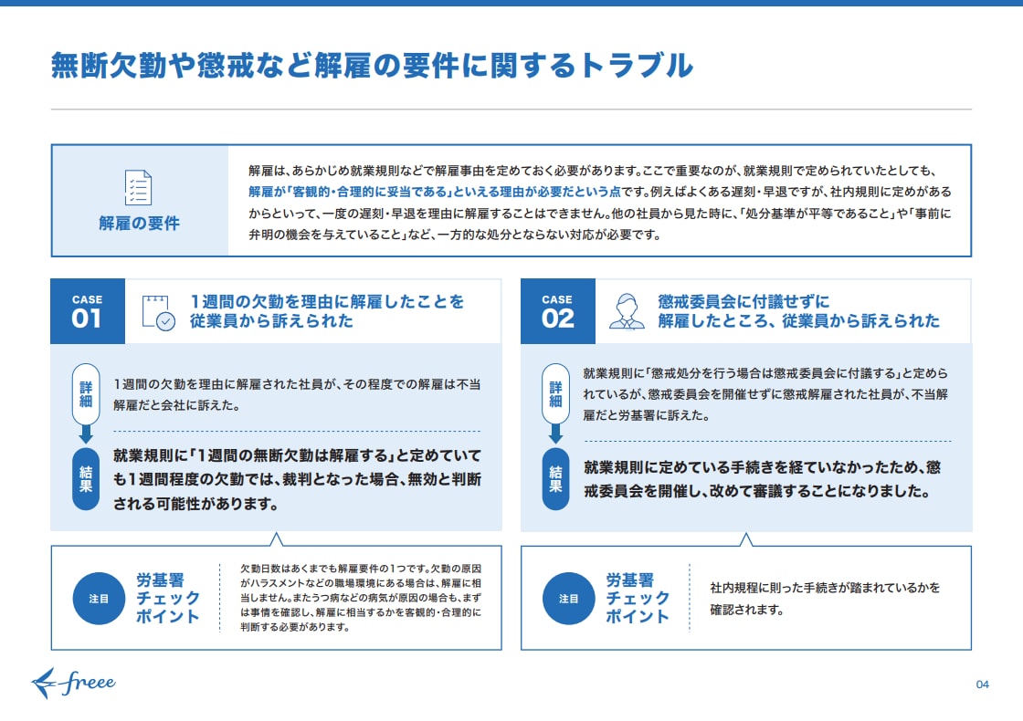 無断欠勤や懲戒など解雇の要件に関するトラブル