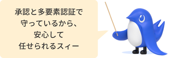 エラーを検知して、お知らせしているのでミスの発生を未然に防いでいるんだスィー
