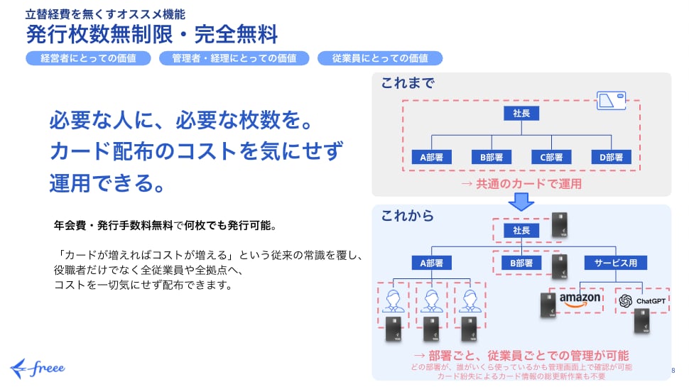 カードを渡す不安を減らす
