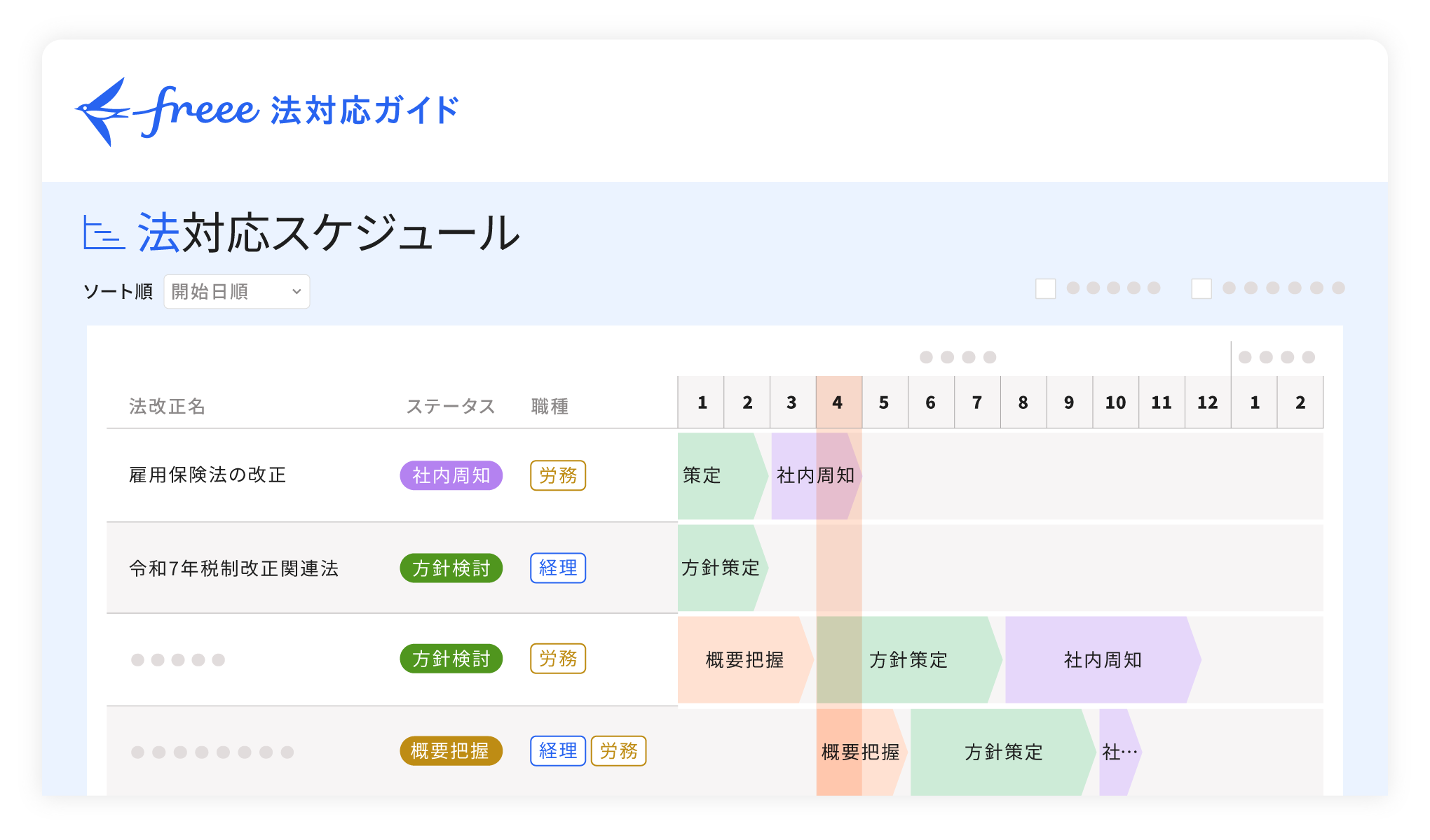 freee法対応ガイド