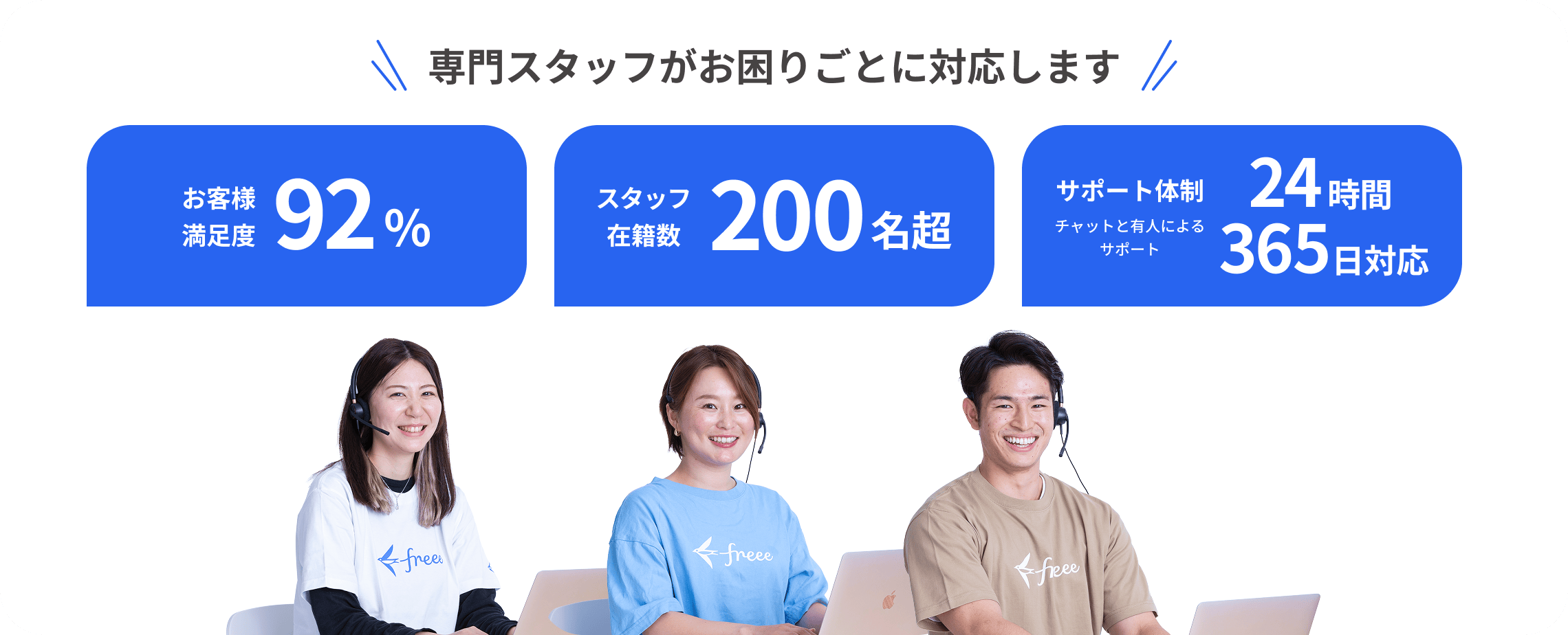 専門スタッフがお困りごとに対応します お客様満足度92% スタッフ在籍数200名超 サポート体制（チャットと有人によるサポート）24時間365日対応