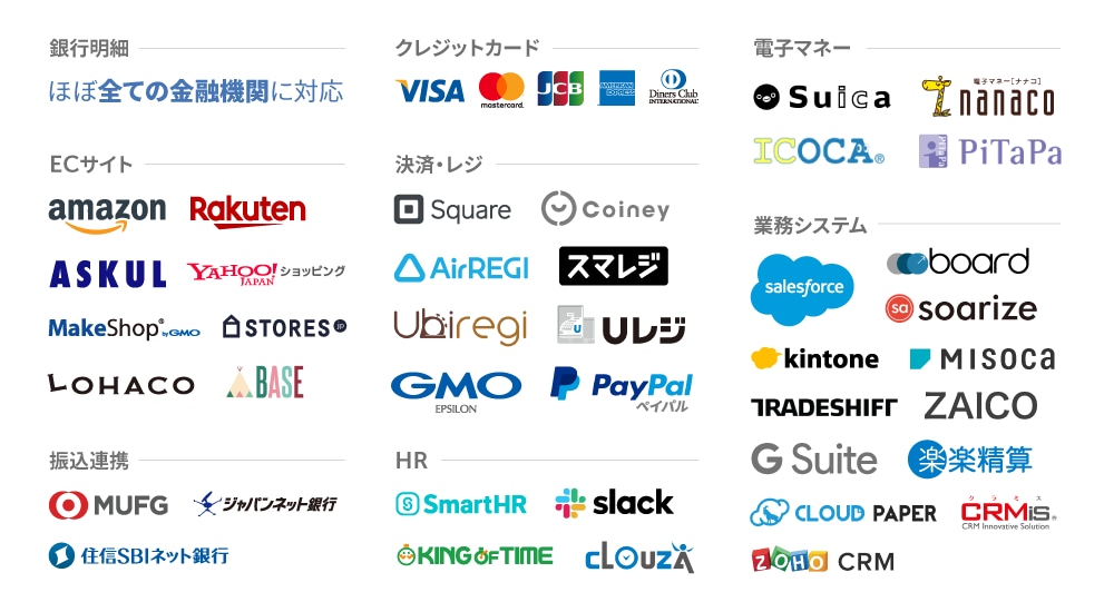 自動で経理が可能な企業