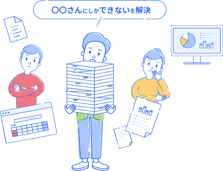 〇〇さんにしかできないを解決