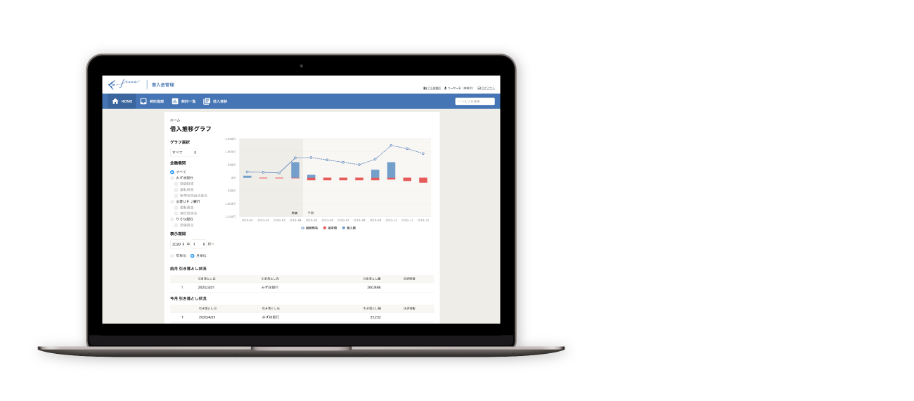 freeeプロジェクト管理