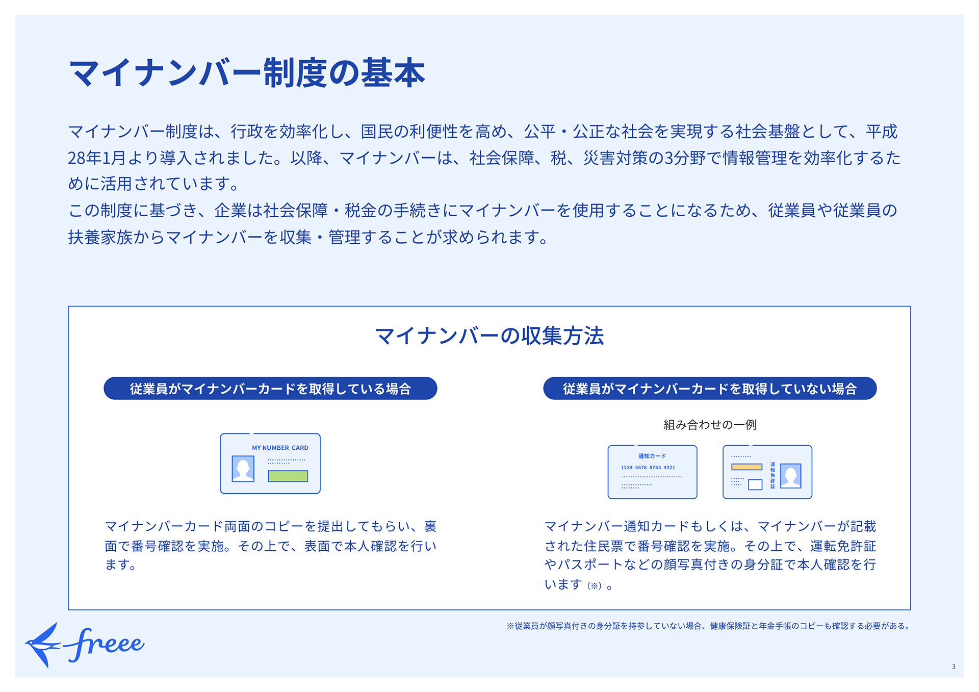 労務管理の定義