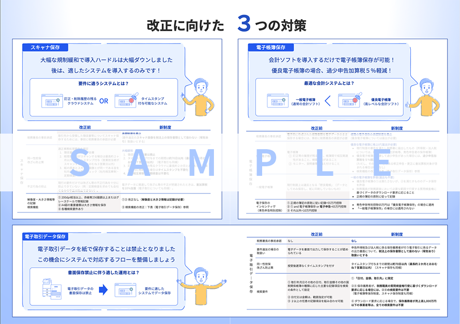 サンプル2