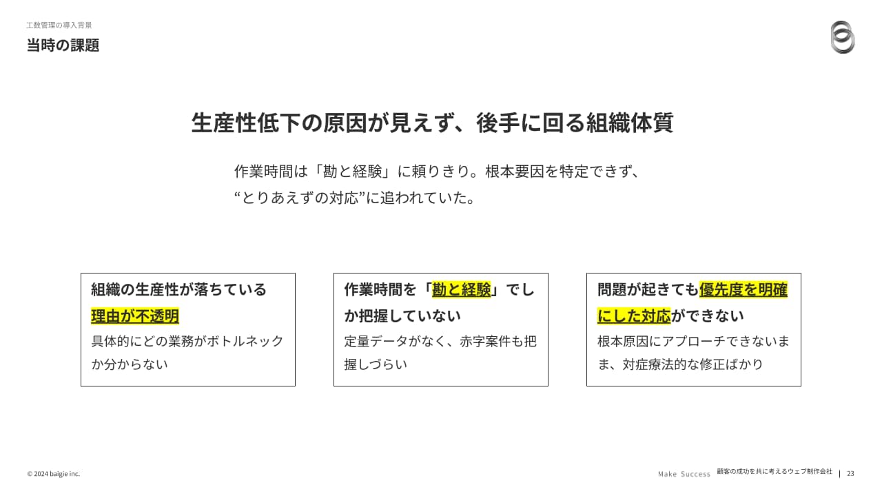 生産性低下の原因が見えず、後手に回る組織体質