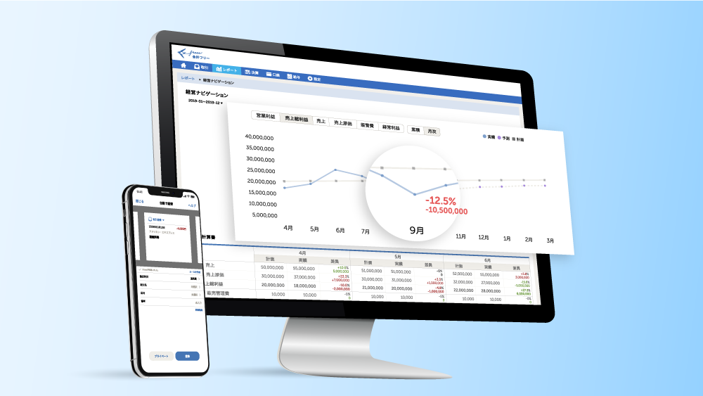 リアルタイムに経営状況をビジュアルでわかりやすく可視化