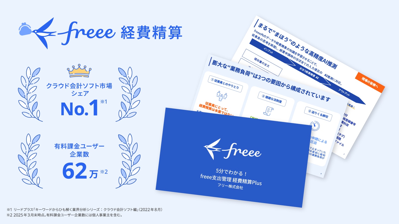 ffreee経費精算 資料ダウンロード