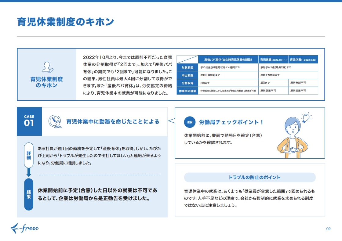 育児休業制度のキホン