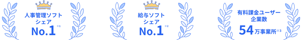 freee人事労務シェアno.1 給与ソフトシェアno.1 有料課金ユーザー企業数54万事業所