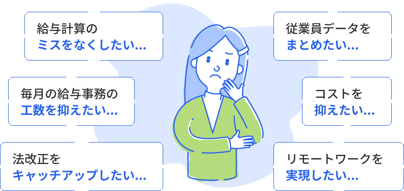 給与計算のミスをなくしたい…従業員データをまとめたい…