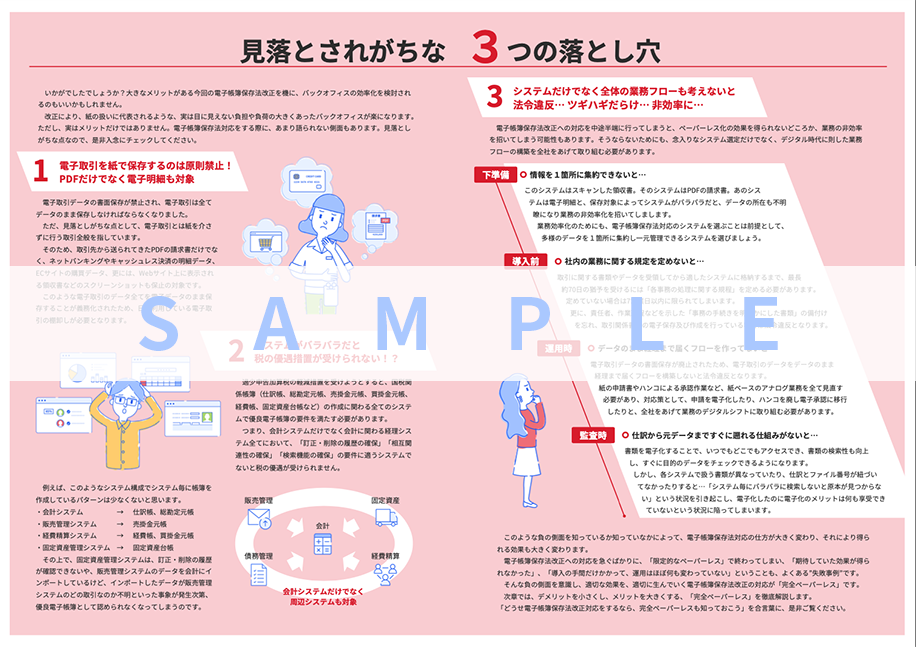 サンプル１
