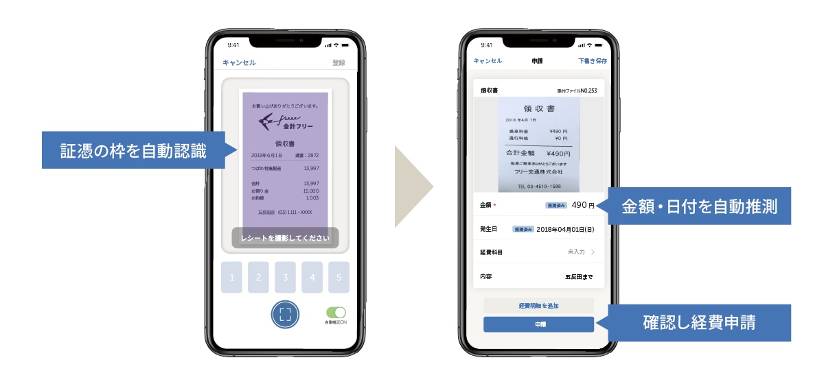 【図】領収書読み取り機能