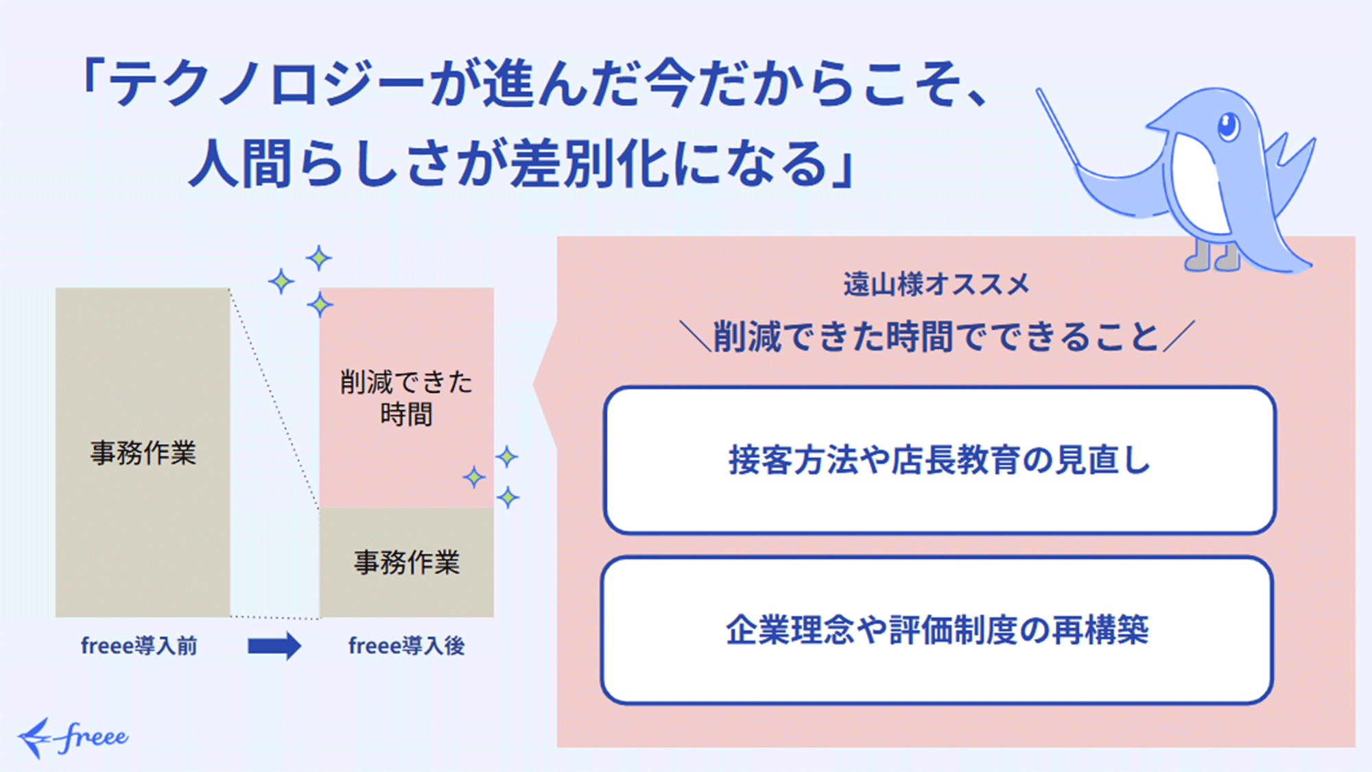 WARA-L