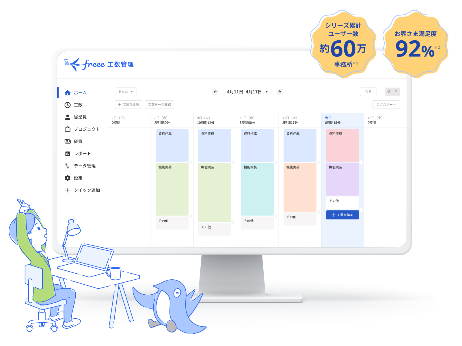 工数管理をとことん楽に。freee工数管理