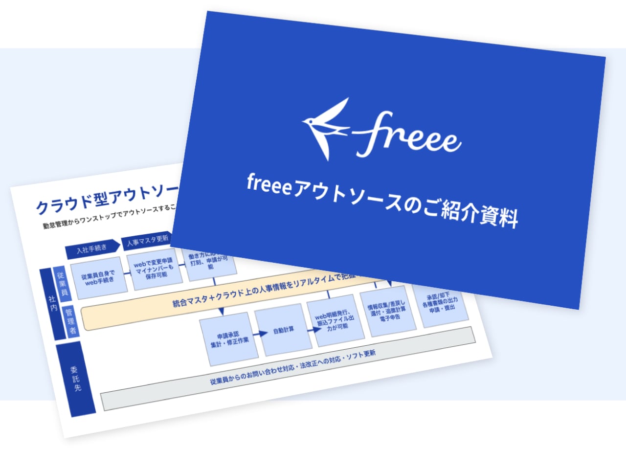 3分でわかるfreeeアウトソース　ご紹介資料