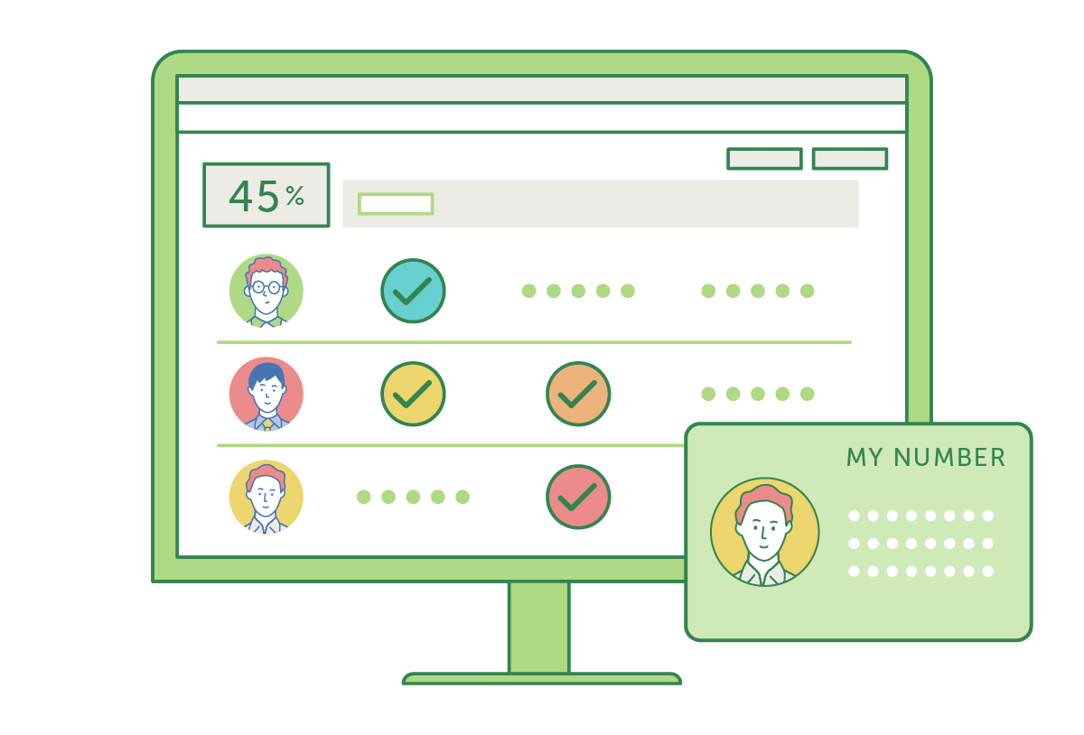 クラウドソフトfreee人事労務