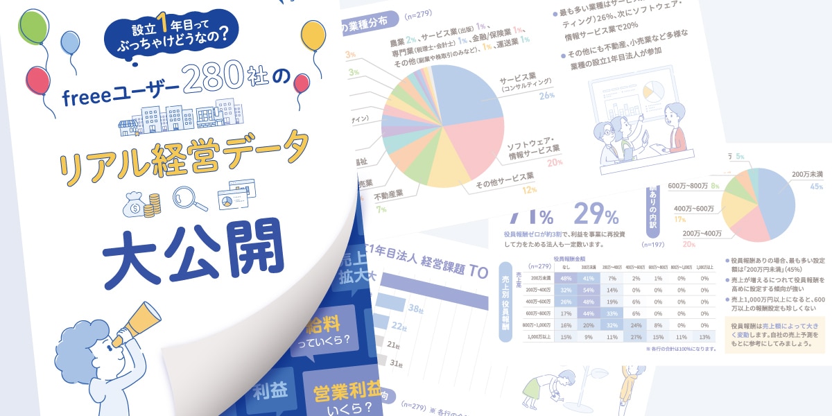 freeeユーザー280社のリアル経営データ