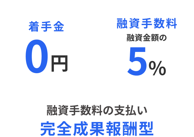 着手金0円 / 融資手数 融資金額の5% / 融資手数料の支払い 完全成果報酬型