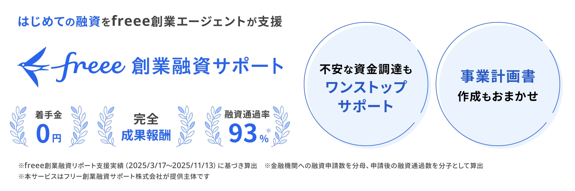 はじめての融資をfreee創業エージェントが支援 freee創業融資サポート
