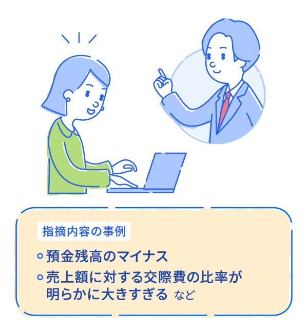 指摘内容の事例 貯金残高のマイナス 売上額に対する交際費の比率が明らかに大きすぎるなど