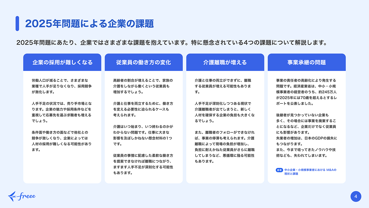 2025年問題による社会的な影響