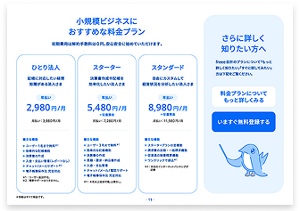 すぐわかる！freee会計のサービス概要