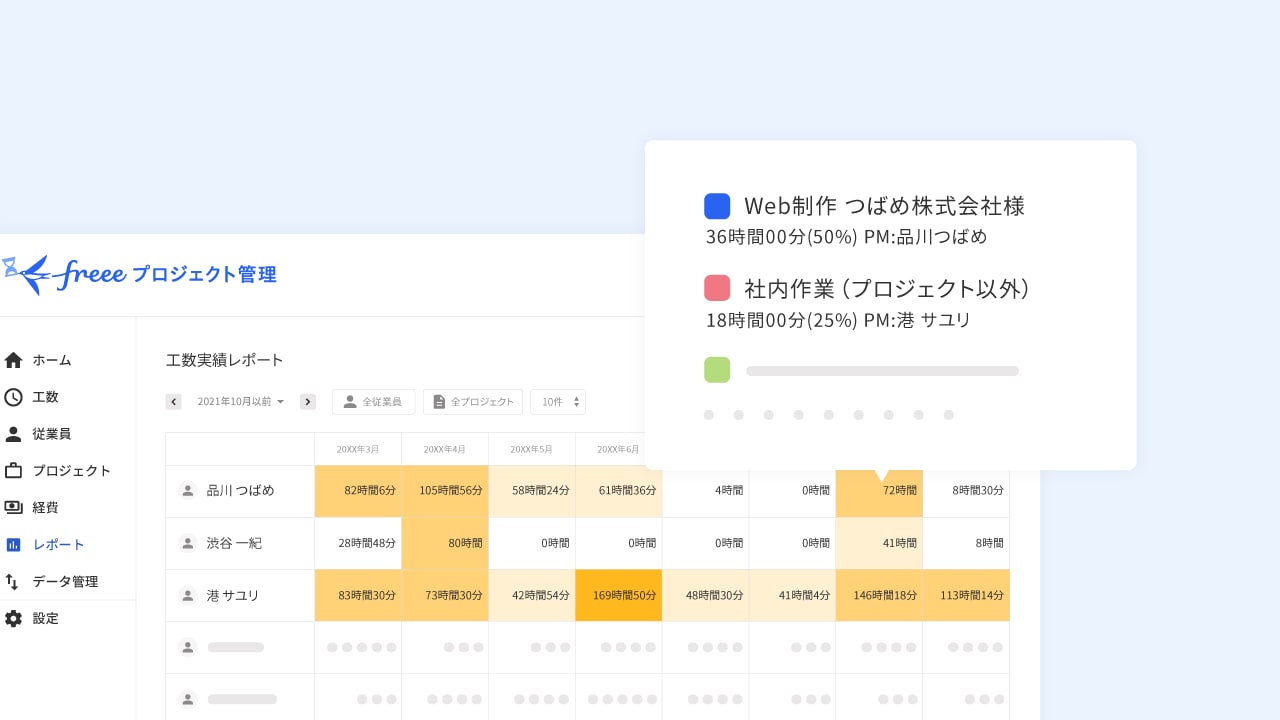連携により正確性アップ