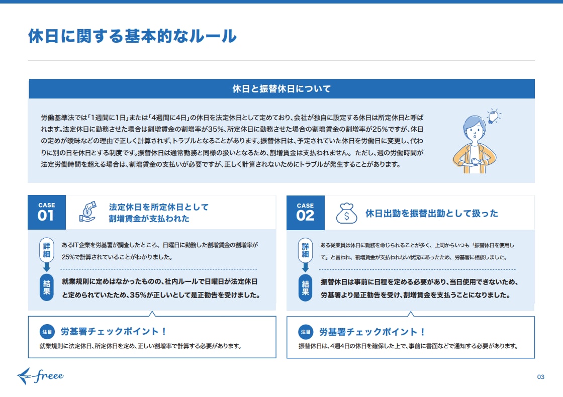 副業についての企業の方針決定とトラブル