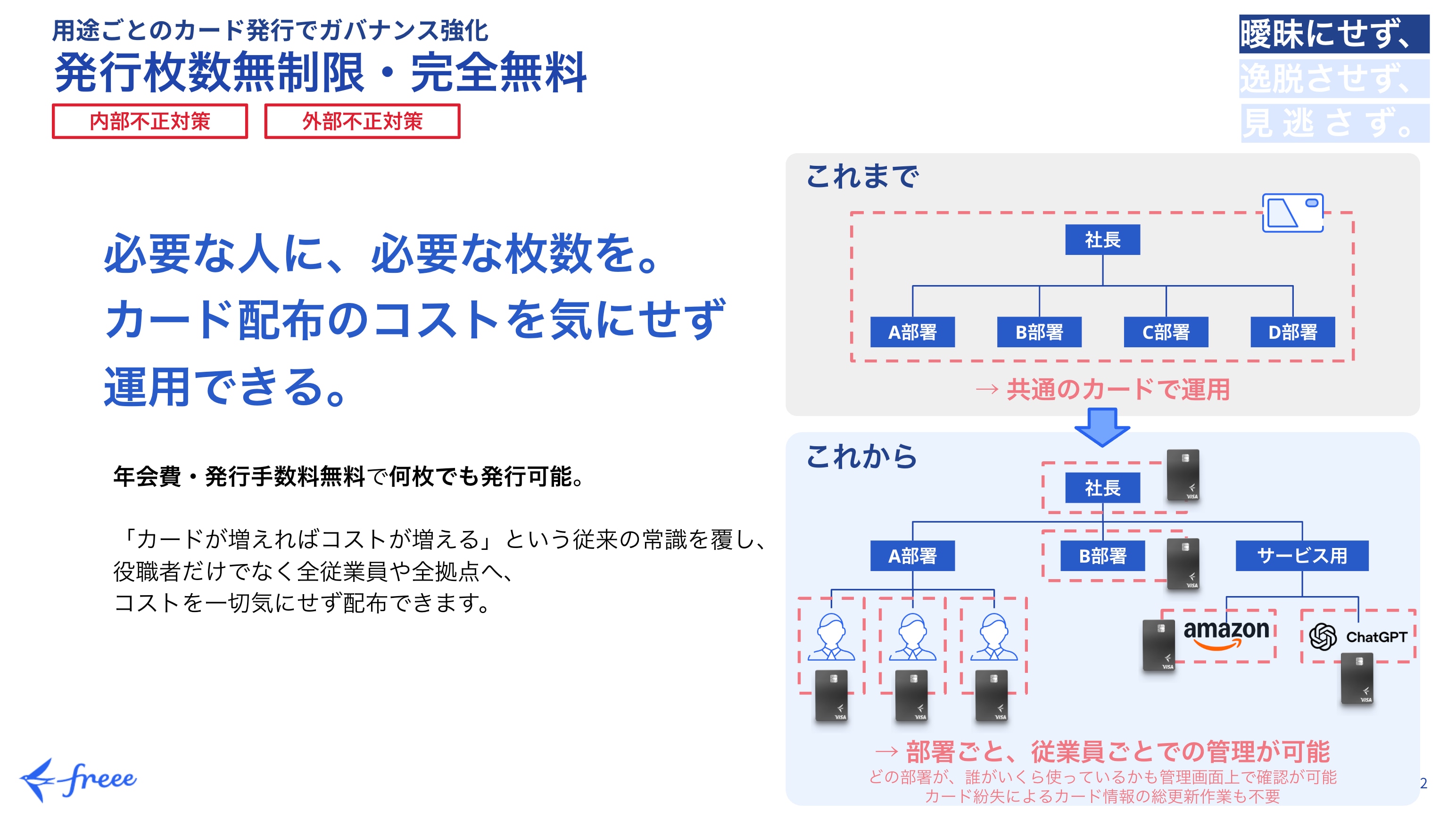 立て替え経費は工数がかかる