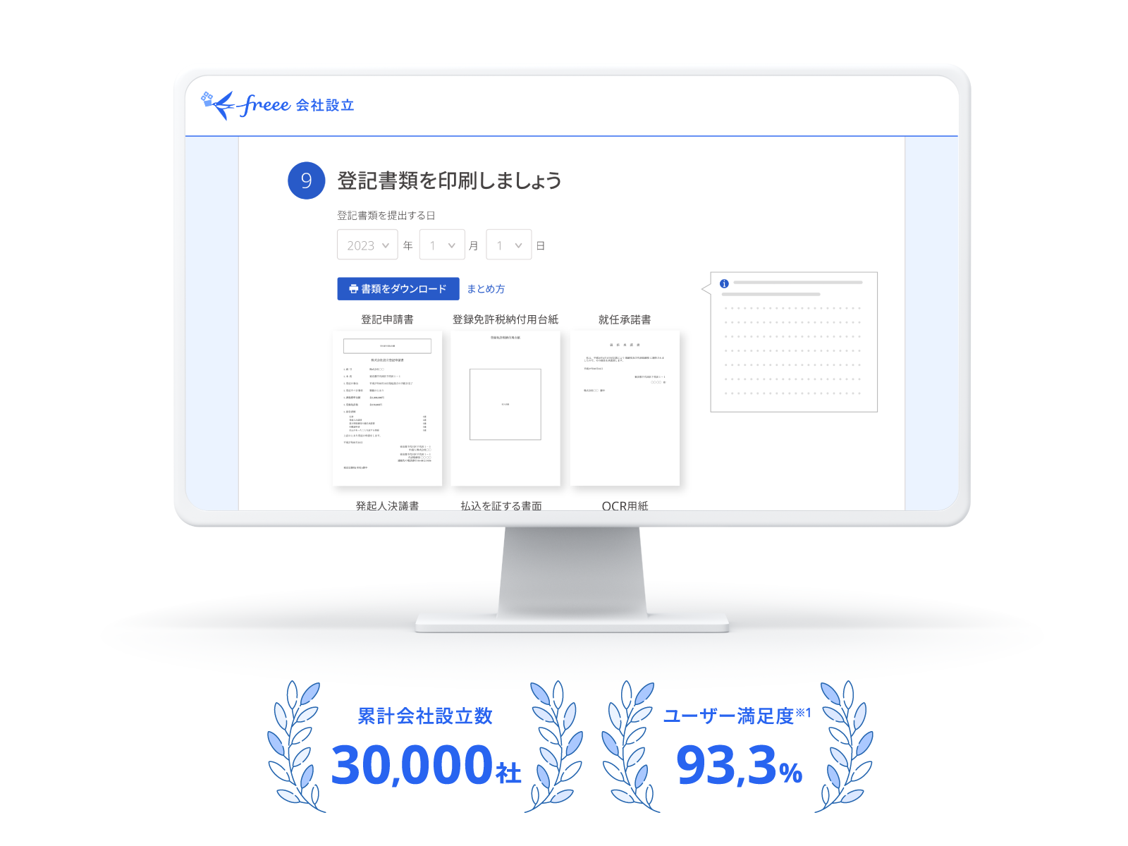 最も利用されている会社設立サービスです(※1) 累計会社設立者数30,000社 ユーザー満足度(※2)93.3%