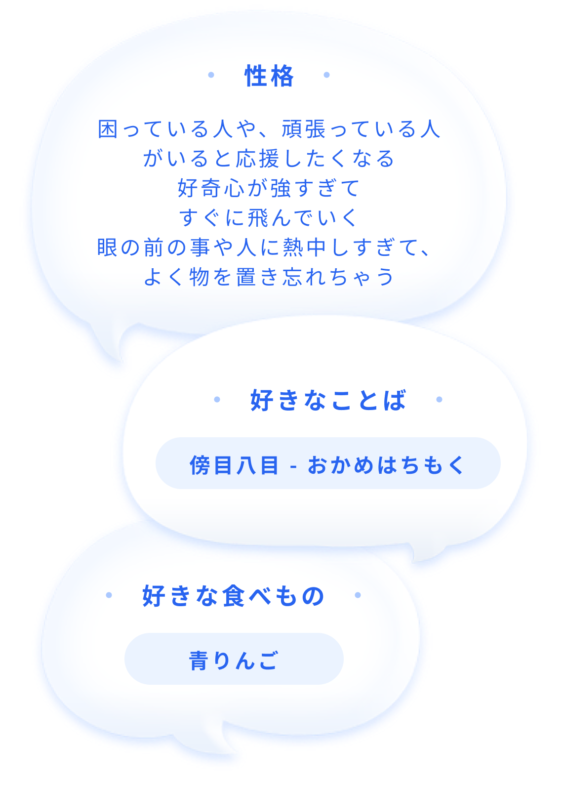 Sweeeのキャラクターイラスト