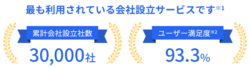 最も利用さ  れている会社設立サービスです