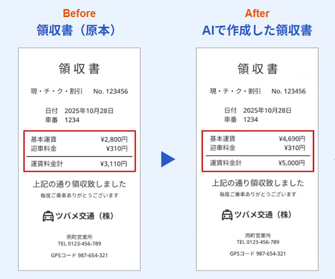 Before 領収書(原本) After AIで作成した領収書