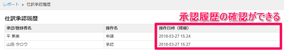 ユーザー情報・権限の更新履歴