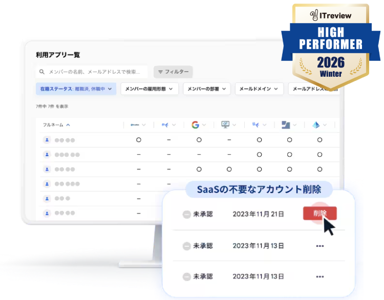 SaaS管理ならBundle by freee