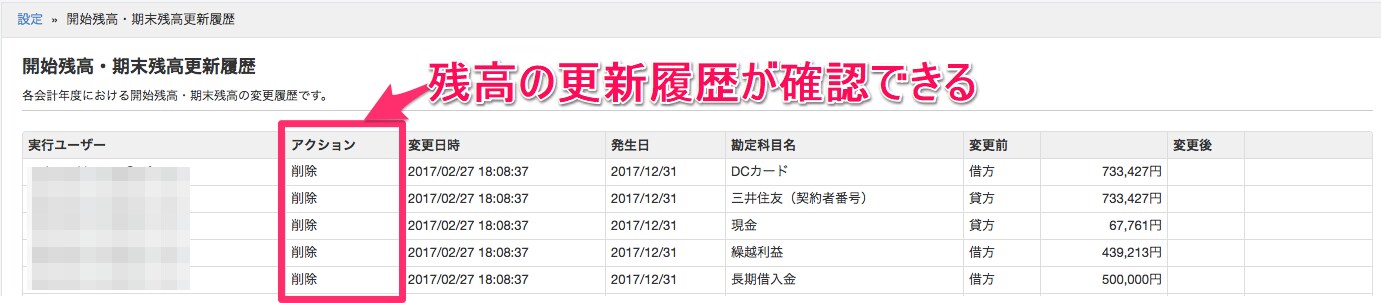 ユーザー情報・権限の更新履歴