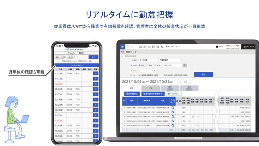 リアルタイムに勤怠把握