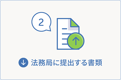 法務局に提出する書類