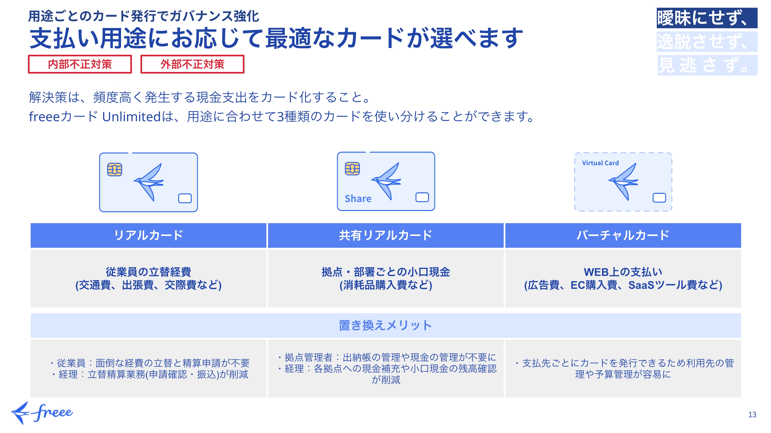 カードを渡す不安を減らす