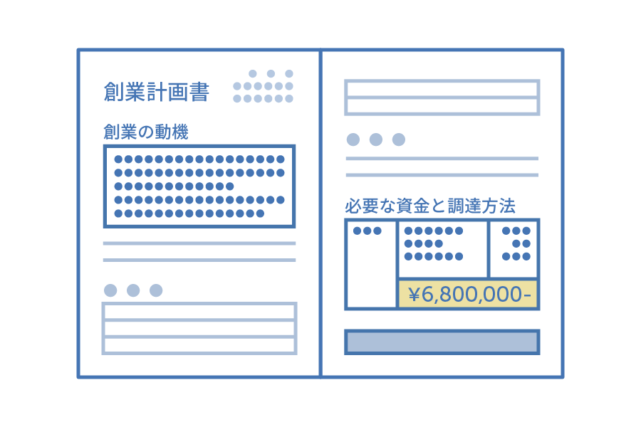 事業計画書の作成がかんたん!