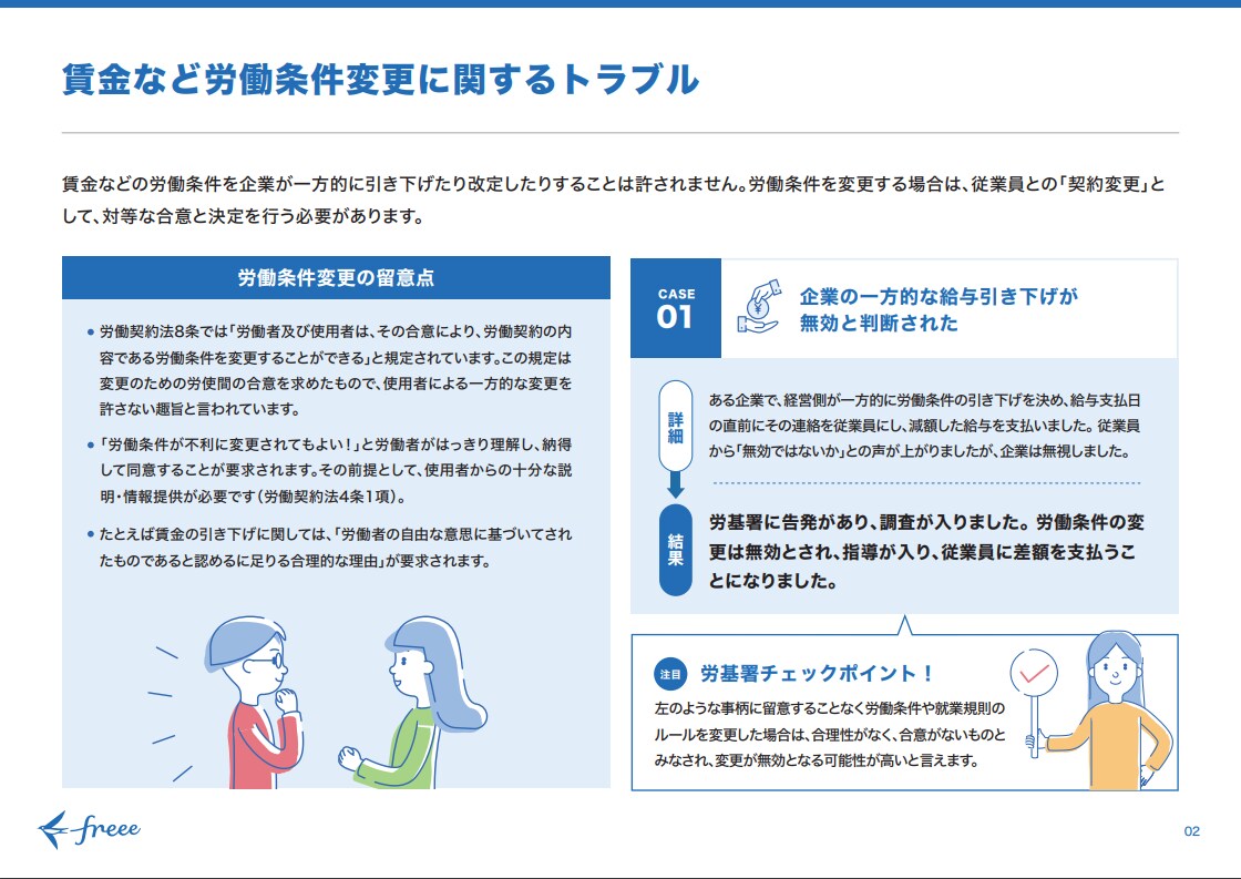 賃金など労働条件変更に関するトラブル