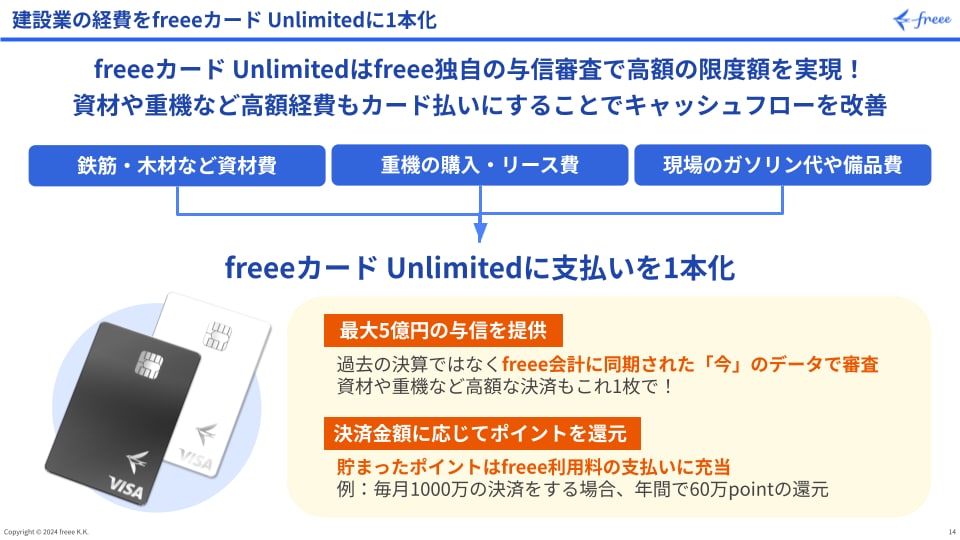 freeeカード Unlimitedが解決