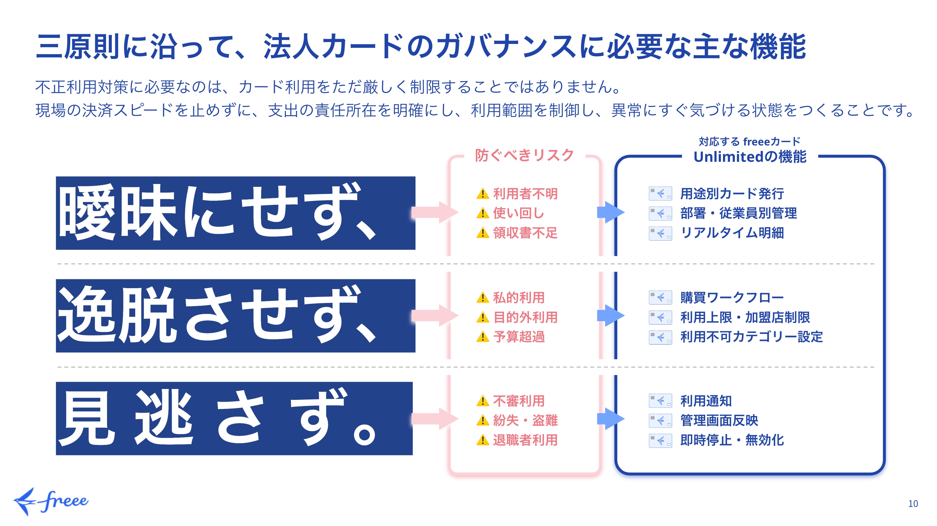 発行枚数無制限