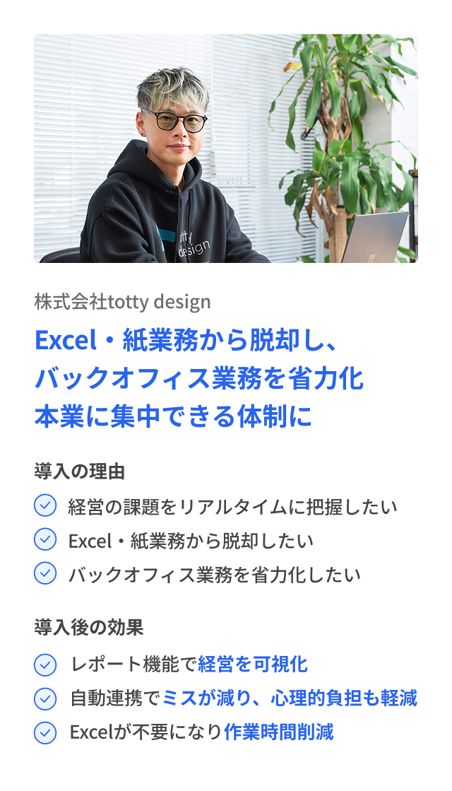 株式会社totty design Excel・紙業務から脱却し、バックオフィス業務を省力化本業に集中できる体制に 導入の理由 経営の課題をリアルタイムに把握したい Excel・紙業務から脱却したい バックオフィス業務を省力化したい 導入後の効果 レポート機能で経営を可視化 自動連携でミスが減り、心理的負担も軽減 Excelが不要になり作業時間削減
