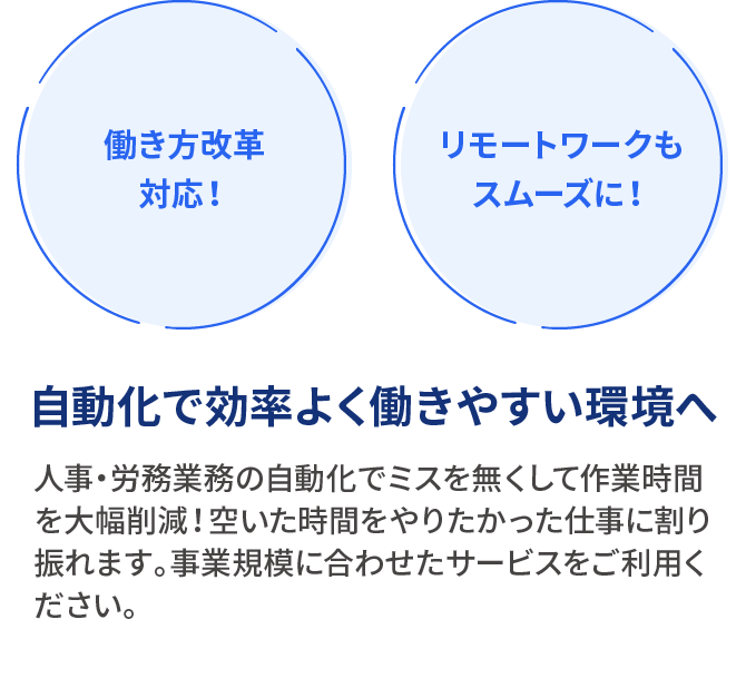 自動化で効率よく働きやすい環境へ