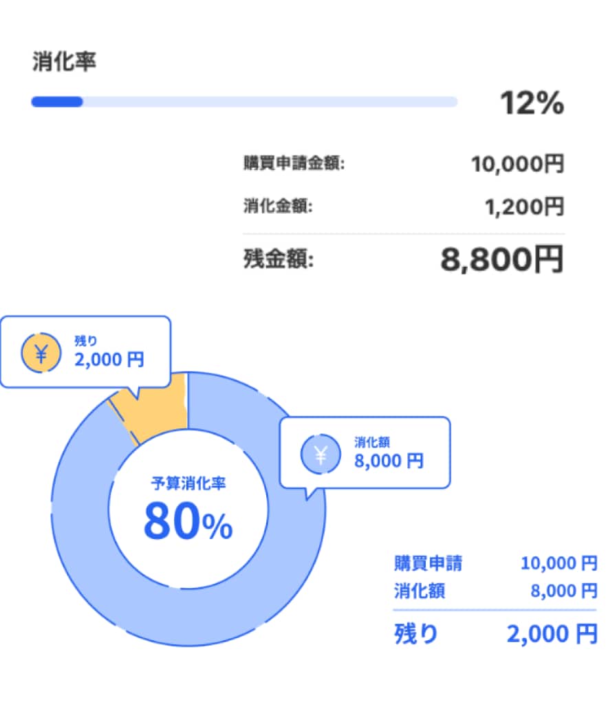 イメージ図