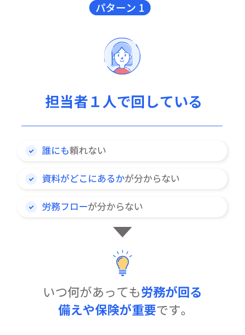 担当者１人で回している方は、いつ何があっても労務が回る備えや保険が重要です。